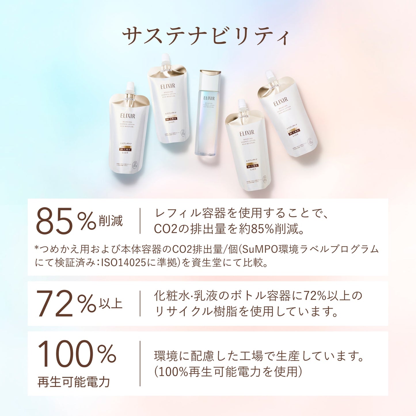 リフトモイスト　ローション　みずみずしいタイプ　ｂａ