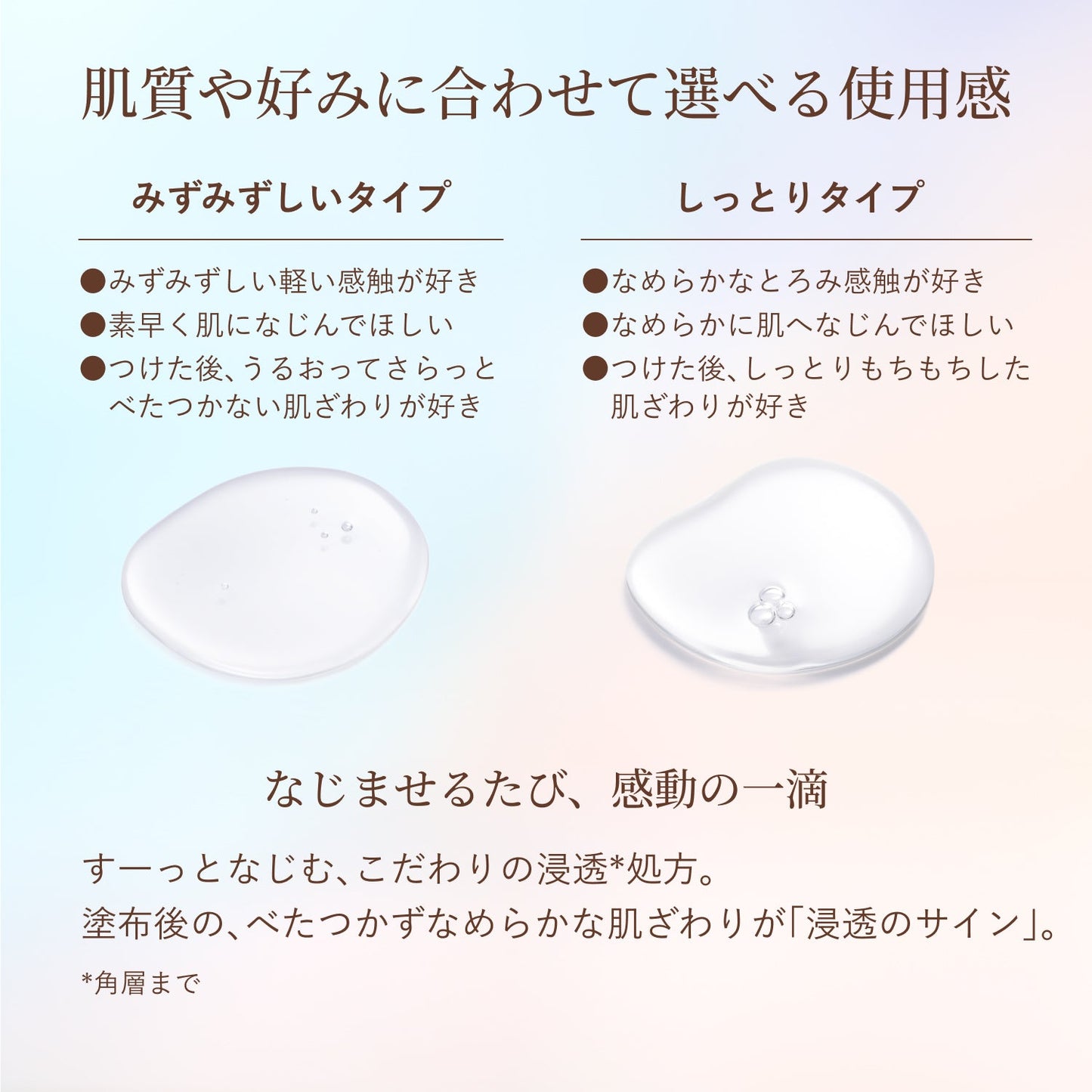 リフトモイスト　ローション　しっとりタイプ　ｂａ