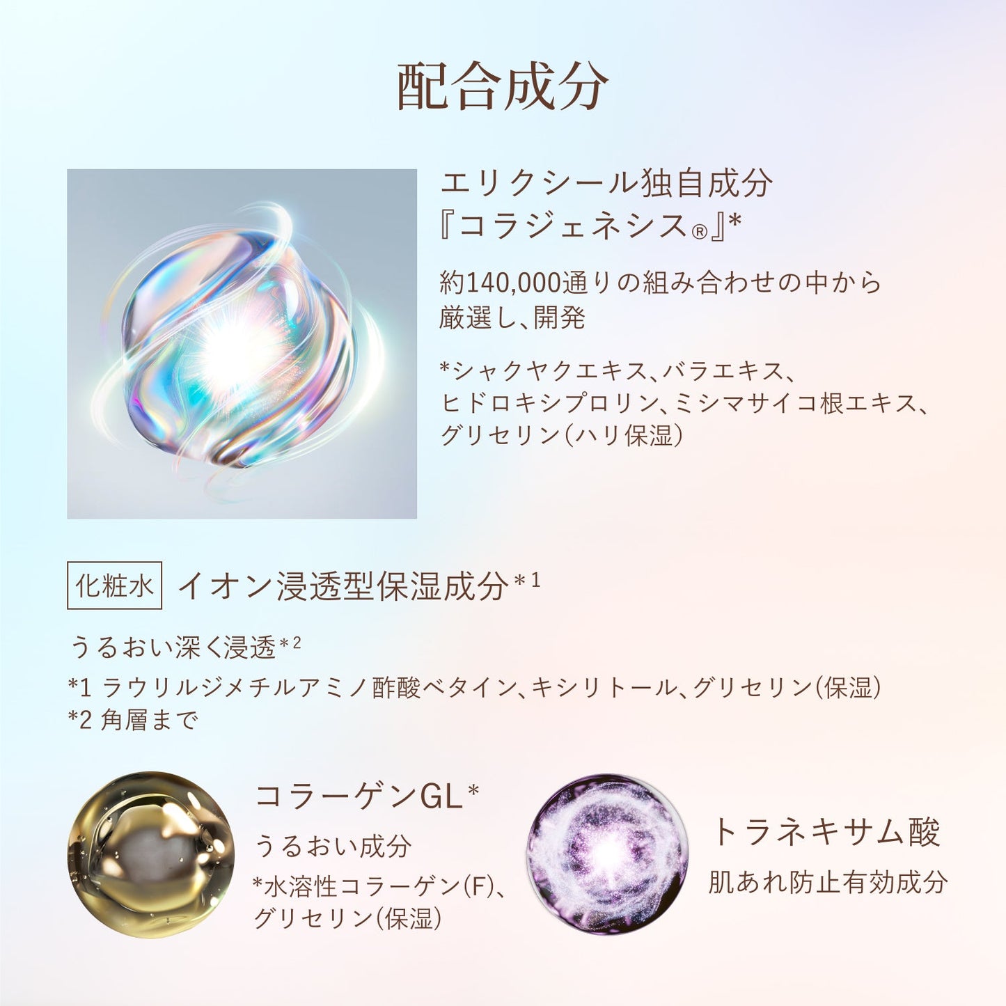 リフトモイスト　ローション　みずみずしいタイプ　ｂａ　（つめかえ用）