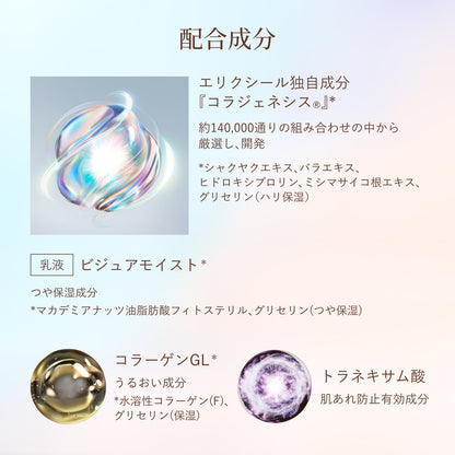 リフトモイスト　エマルジョン　みずみずしいタイプ　ｂａ