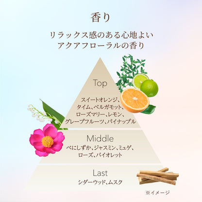 リフトモイスト　エマルジョン　みずみずしいタイプ　ｂａ