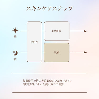 リフトモイスト　エマルジョン　みずみずしいタイプ　ｂａ　（つめかえ用）