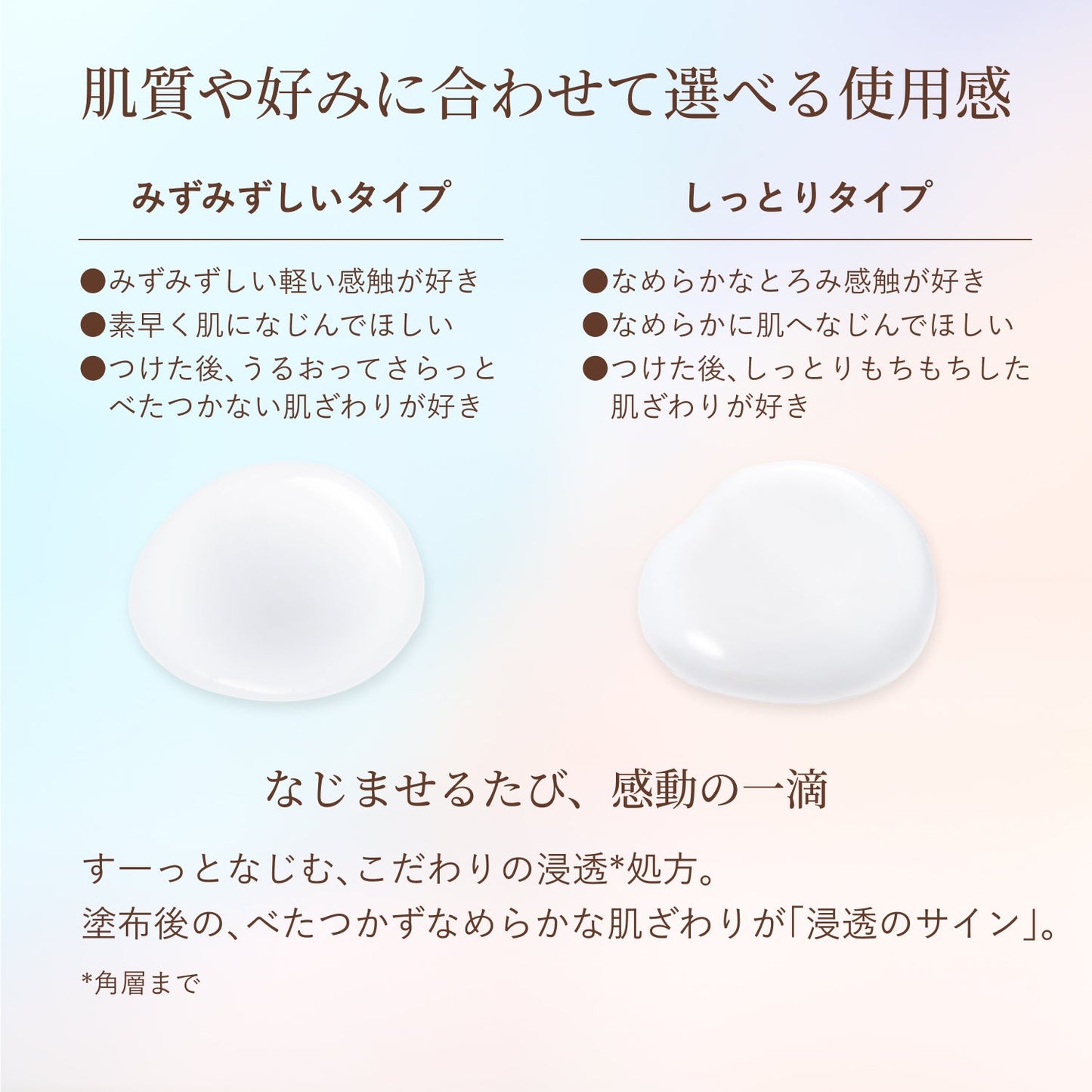 リフトモイスト　エマルジョン　しっとりタイプ　ｂａ　（つめかえ用）