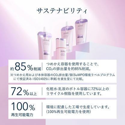ブライトニング　ローション　しっとりタイプ　ｃａ