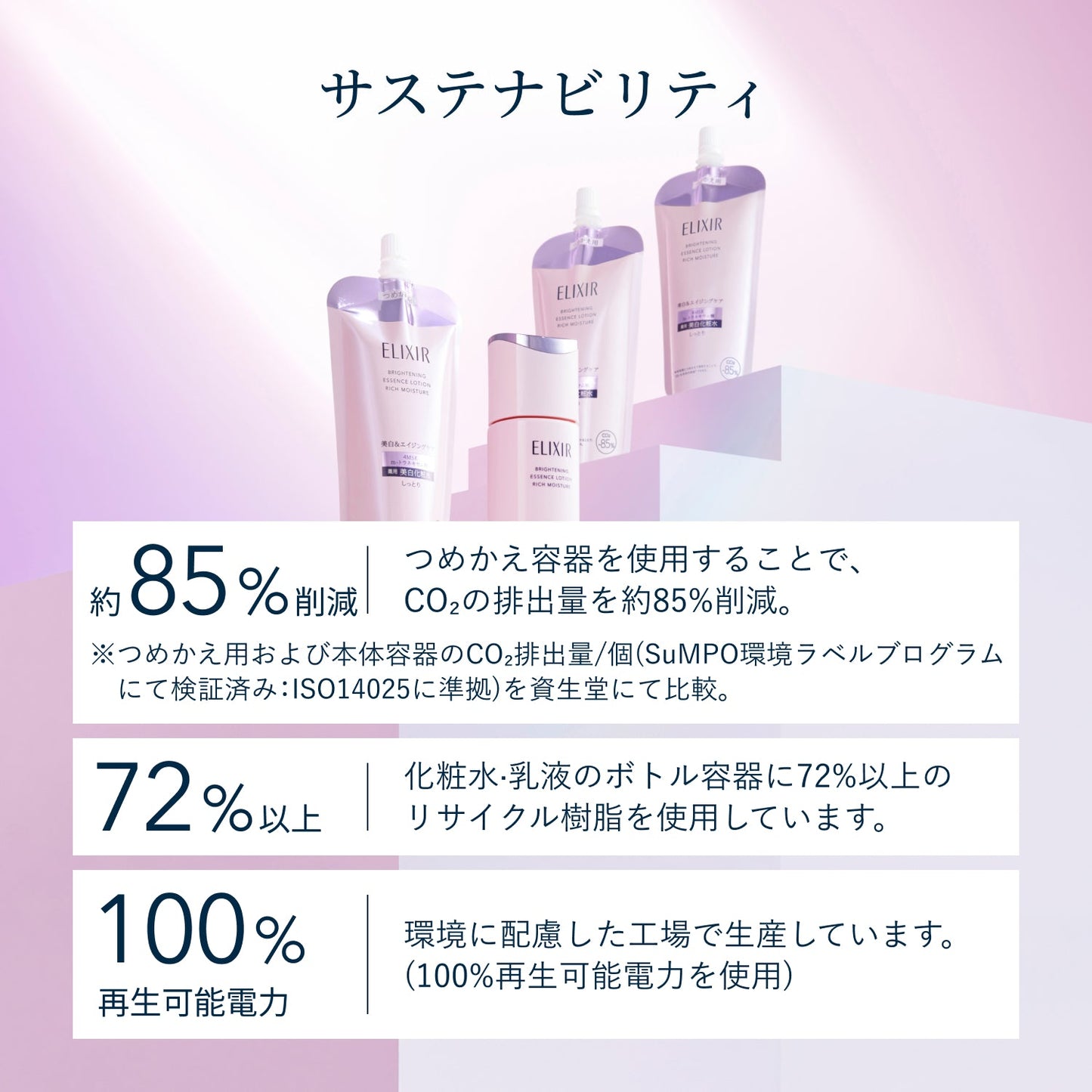ブライトニング　エマルジョン　みずみずしいタイプ　ｃａ