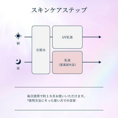 ブライトニング　エマルジョン　しっとりタイプ　ｃａ