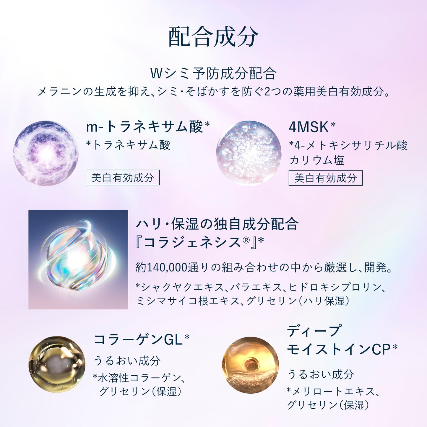 ブライトニング　エマルジョン　みずみずしいタイプ　ｃａ　（つめかえ用）
