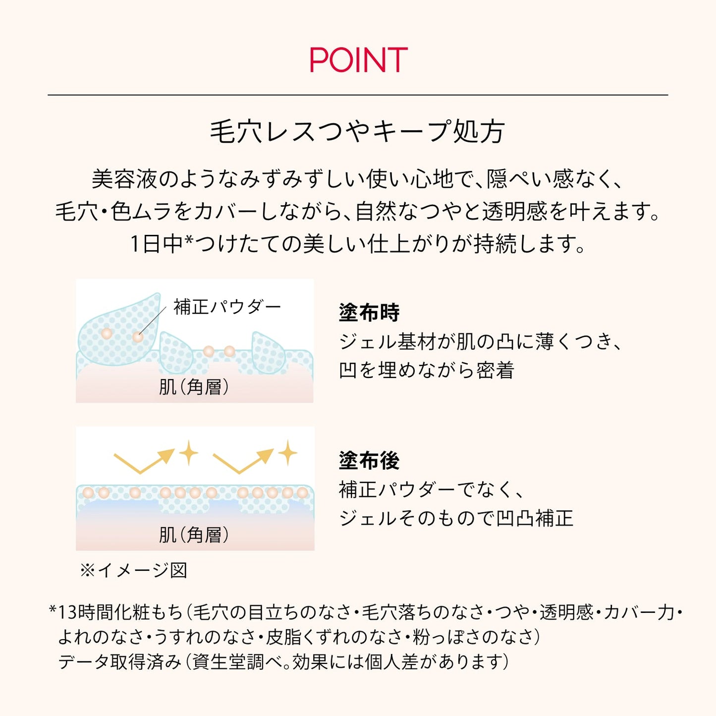 エッセンスベース　ＥＸ　ピュアアイボリー