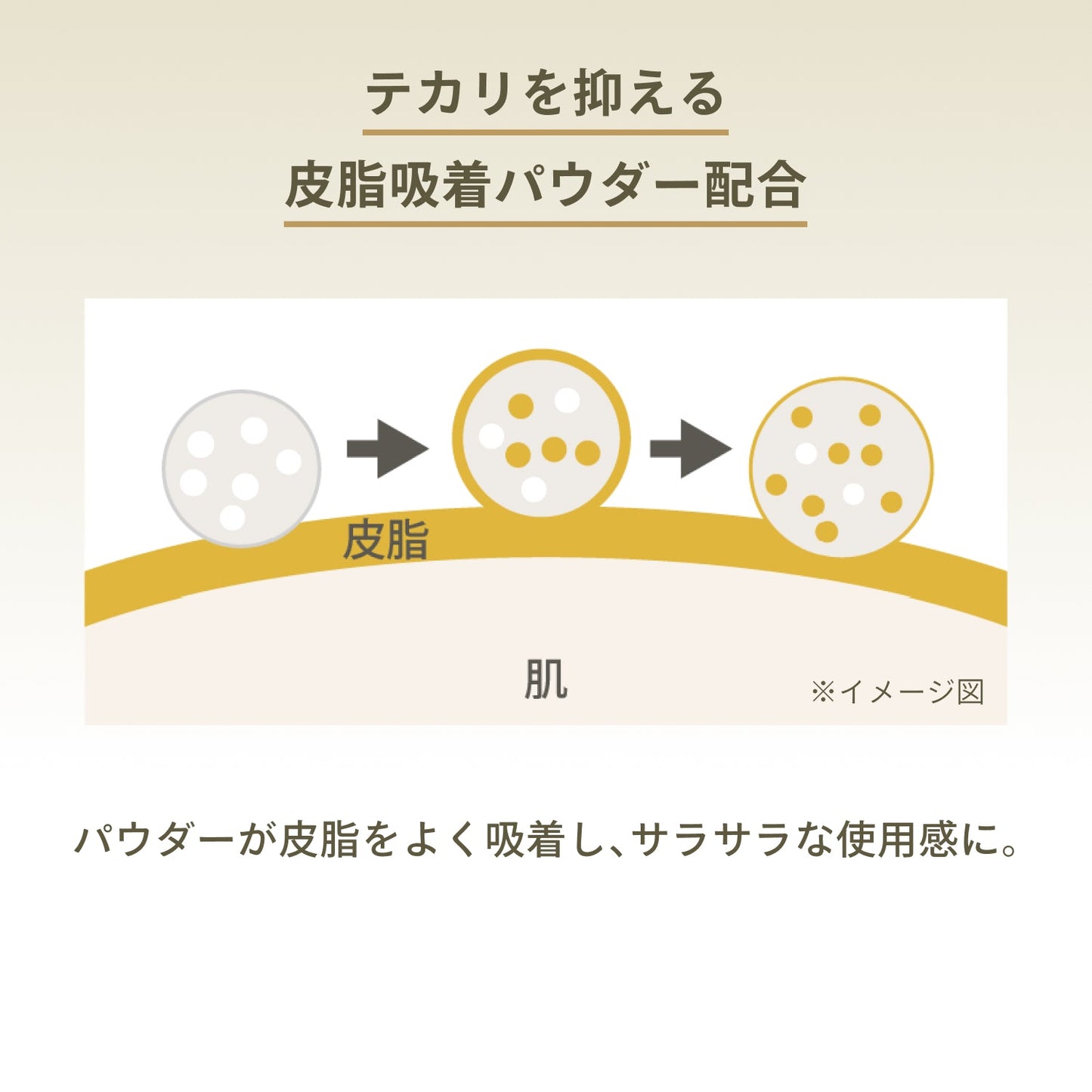パーフェクトＵＶ　ブラッシュオンパウダー