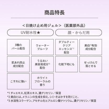 ブライトニングＵＶ　ジェル　ＮＡ　40g