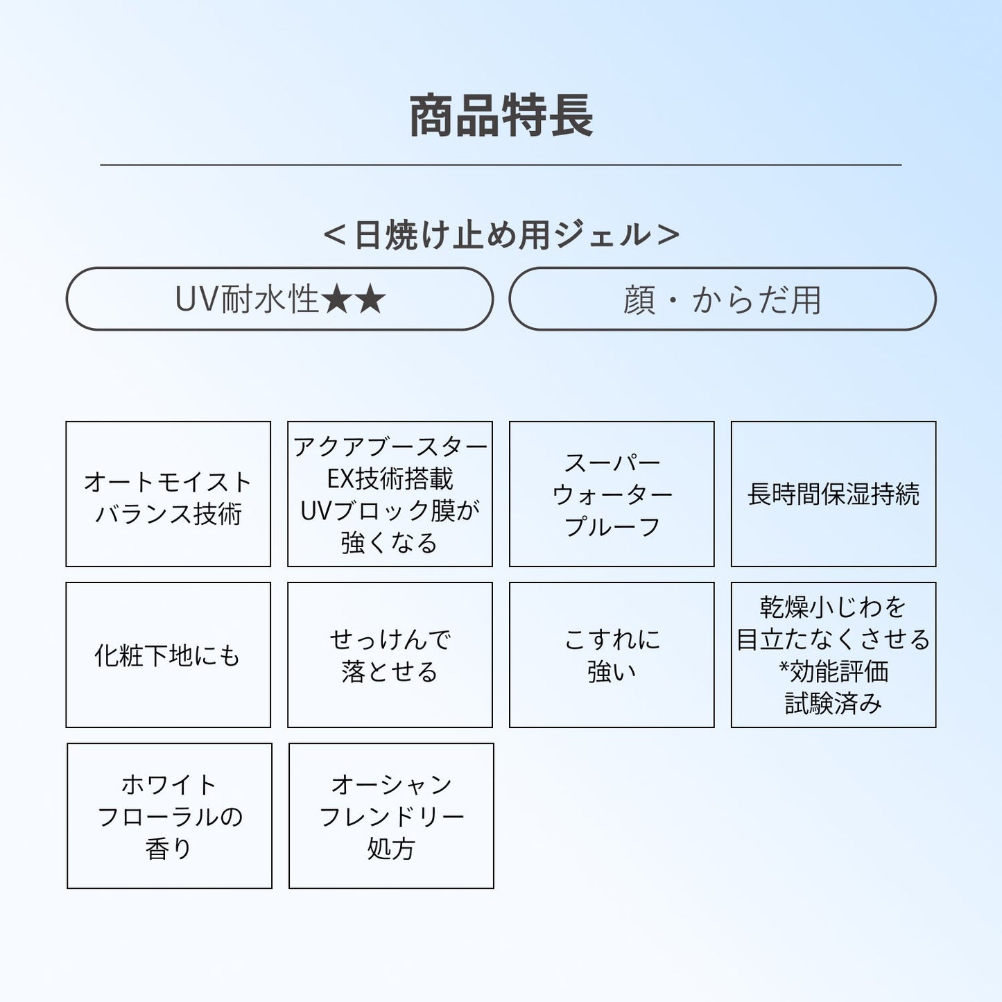 パーフェクトＵＶ　スキンケアジェル　ＮＢ　40g