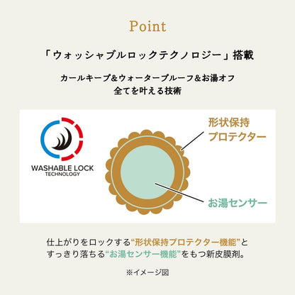 ラッシュエキスパンダー　ネオラッシュ　BR606　ダークブラウン　進化論