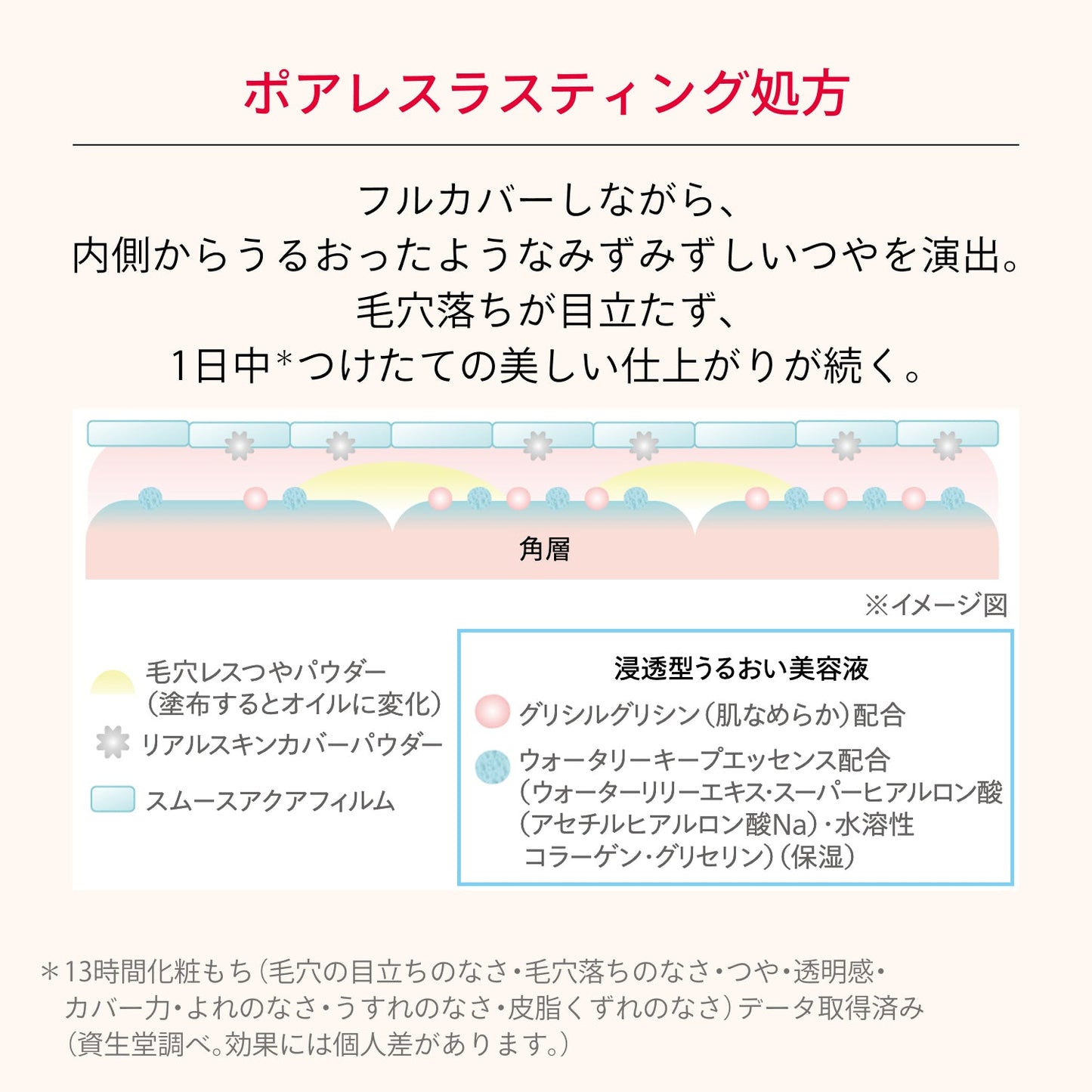 エッセンスリキッド　ＥＸ　ブライトグロウ　ミルキーピンク00