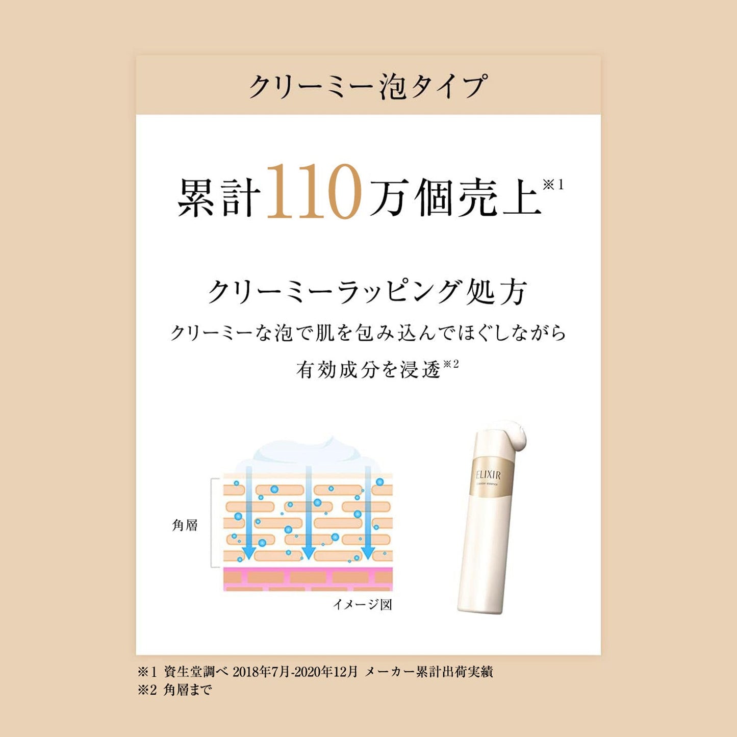 ブースターエッセンス　Ｃ