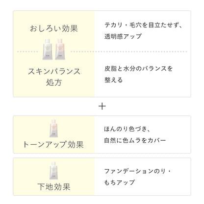 バランシング　おしろいミルク　Ｃ