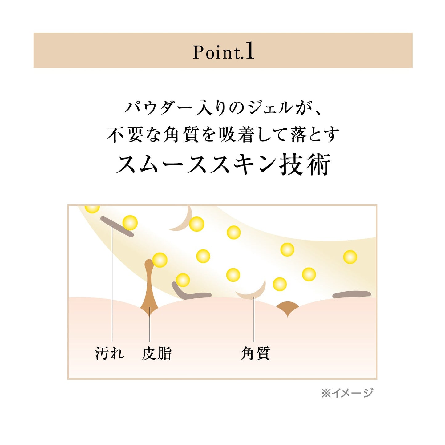 スムースジェルウォッシュ