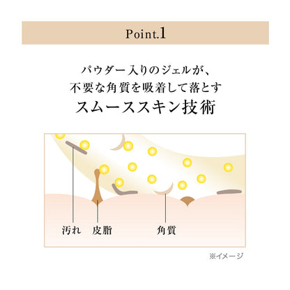 スムースジェルウォッシュ
