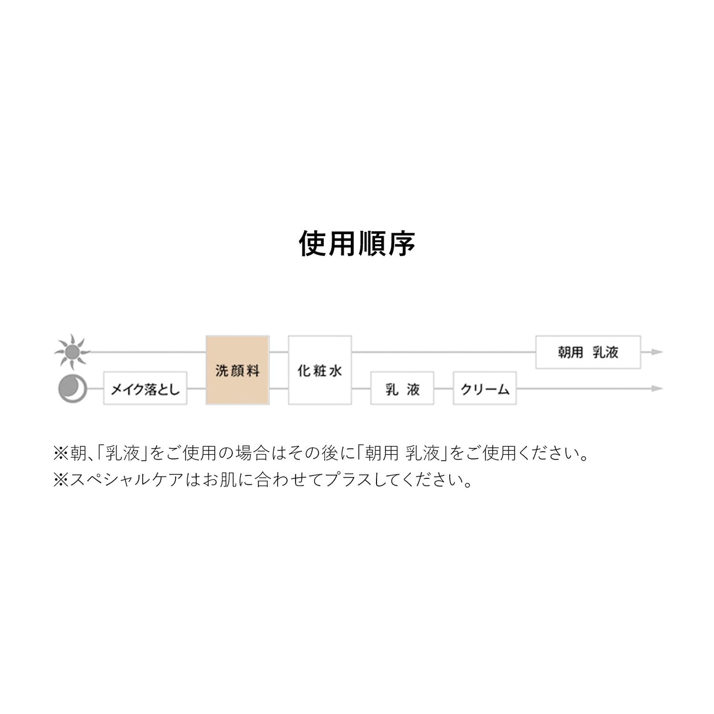 スムースジェルウォッシュ