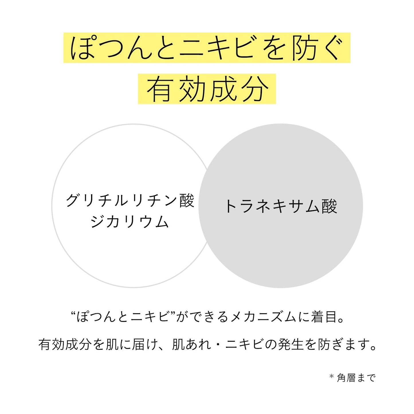 バランシング　みずクリーム