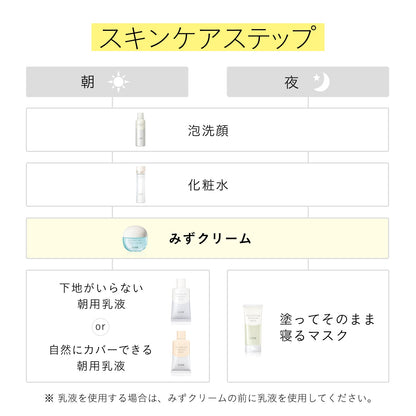 バランシング　みずクリーム